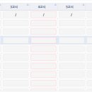 일출결관리에서 보이는 분홍색 표시 확인 이미지