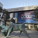 선진프로세스 이코노믹리뷰