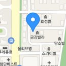 라라금밥
