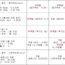 한국하수처리시설협회 이미지