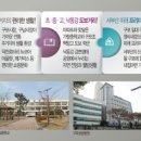 구명역 이미지