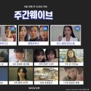 웨이브비어 파이낸셜뉴스
