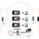 선경비디오 이미지