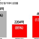(주)고려하이텍