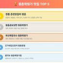 노랑강정 평촌학원가점 | 평촌학원가 맛집순위