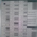녹동버스터미널 이미지