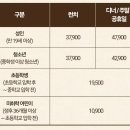 빕스판교점 이미지