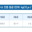 미래인터네셔널 이미지