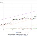 아마존motors 이미지