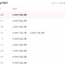 풍국그린맨션 이미지