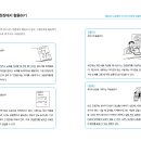 생각을 그리는 비주얼 씽킹 이미지