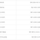 황금대박복권방 이미지