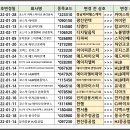 풍국주정공업주식회사 이미지