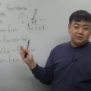 학생들한테 쏟는 애정과 관심이 남다른 장정수학학원의 고트수학학원 후기