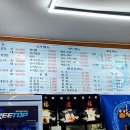 태평우체국 앞 이미지