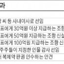 제이비메딕