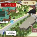 현대가든본 네이버블로그