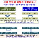 ▶이곳을 찍어라→용인 반도체투자 마무리~! ▷누구나 수강 가능~! 이미지