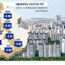 외곽 이미지