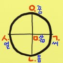 산수화(아)~태산(아) | 《ㄱ의 순간》전 ① -ㄱ,ㄴ.. 예술의전당 서예박물관