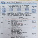 가자여행사(주)