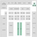 현대무역 이미지