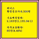 2025년2월13~14(금)(코)위너스 479960 공모주 청약 이미지