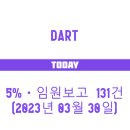 (유)지에스홀딩스 이미지