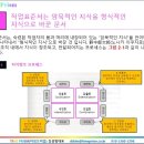 제2장 – 작업표준서 작성의 기초지식 이미지