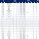 한국복지대학교 이미지