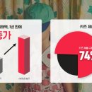머스트 이미지