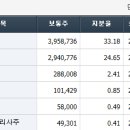 에스엔텍 이미지