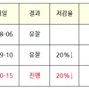 청룡마을4길 7 (1) 이미지