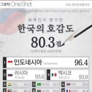 한국미래교역 이미지
