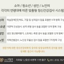 길정신건강의학과의원 이미지