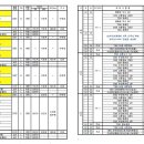 부산교통 이미지