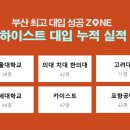 하이스트수학 이미지