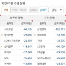 태성텔레콤 이미지