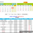 군자농협하나로마트대부점 | [대부도 독채 펜션] '솔레미오' 18명 단체 풀빌라 가성비 숙소 추천 내돈내산 후기