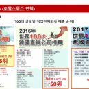 미래토탈 네이버블로그