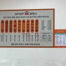 한성카센타 | 일산 찐맛집 한우곰탕 수육국밥 탄현역맛집 <덕이곰탕> 후기