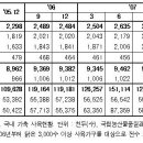 동물 생명권에서 본 축산 상황과 우리사회,스스로의 탐욕으로 드러나는 인간의 모습 -반생명적 축산정책 종식 위한 토론회/우희종,서울대학교 수의과대학 이미지