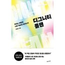 예스플랜
