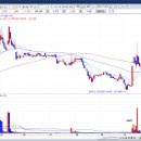 세원(아) 이미지