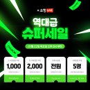 (주)시노텍스 이미지