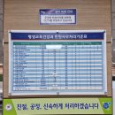 원스 행정사사무소 이미지