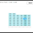 동익미라벨공인중개사사무소 | 경기도 남양주시 별내동 동익미라벨아파트 경매(70%)