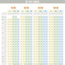 퍼스트하임 이미지