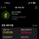 크로스핏겜블 이미지