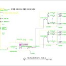 한일 태양광발전소 이미지